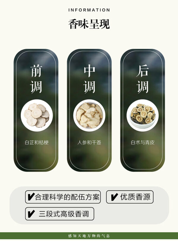 Ginseng powder